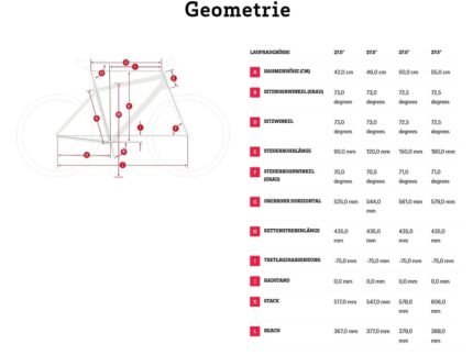 Geo e flitzer 1603766.jpg