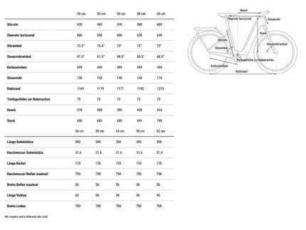 Geo kathmandu hybrid exc ee 1743381.jpg