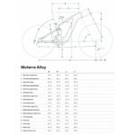 Geo moterra eq 1908794 1.jpg