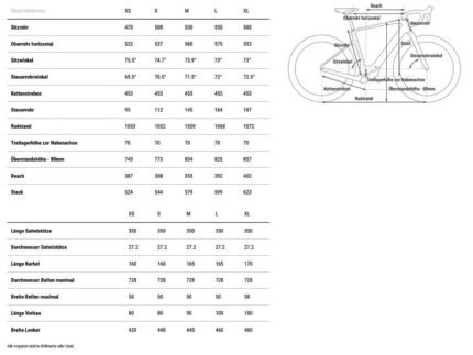 Geo nuroad hybrid c 62 race 1668955.jpg
