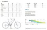 Geo orbea wild 1572318.jpg