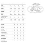 Geo stereo hybrid one44 hpc tm 1934818 1.jpg
