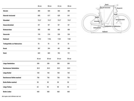 Geo supreme hybrid comfort slx 1735531.jpg