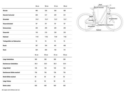 Geo supreme hybrid slx 1733427.jpg