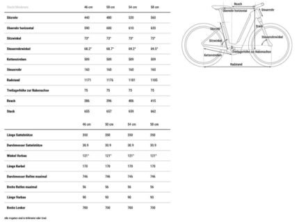 Geo touring hybrid one easy entry 1734248.jpg
